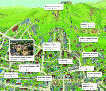 Санаторий «Целебный Нарзан» Кисловодск — карта расположения